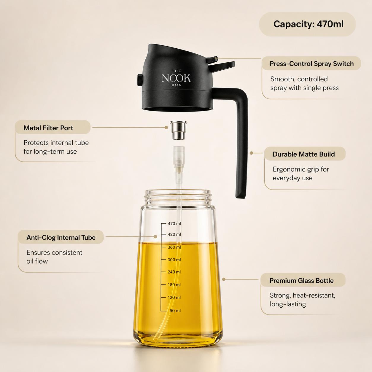 THE NOOK BOX™ 2-in-1 Glass Oil Dispenser & Sprayer (500ml) – Dual Spray & Pour, Anti-Drip Nozzle, BPA-Free, Premium Kitchen Oil Bottle